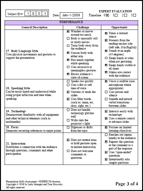 How to write appraisal sample